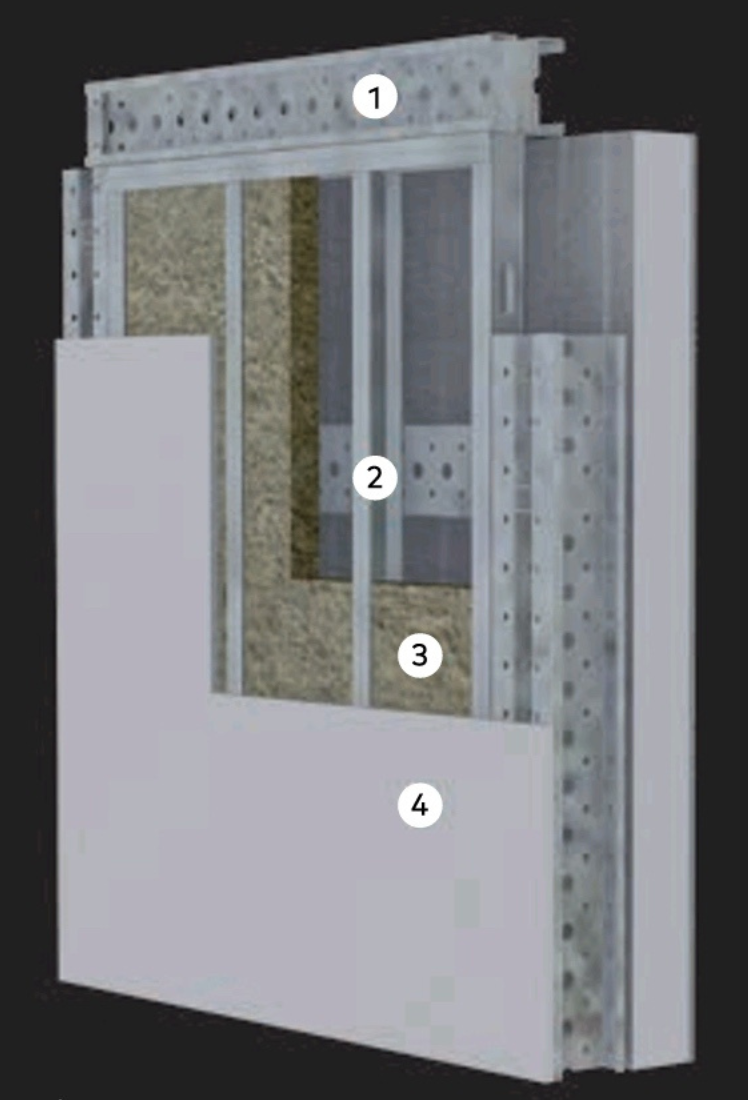 Innenwandfassade
